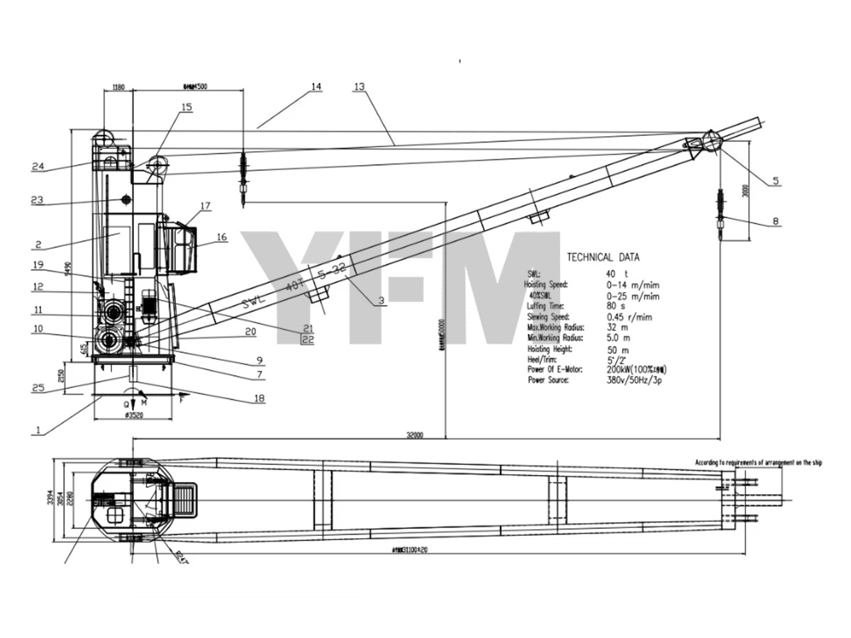 Ship Cranes Ship Cranes